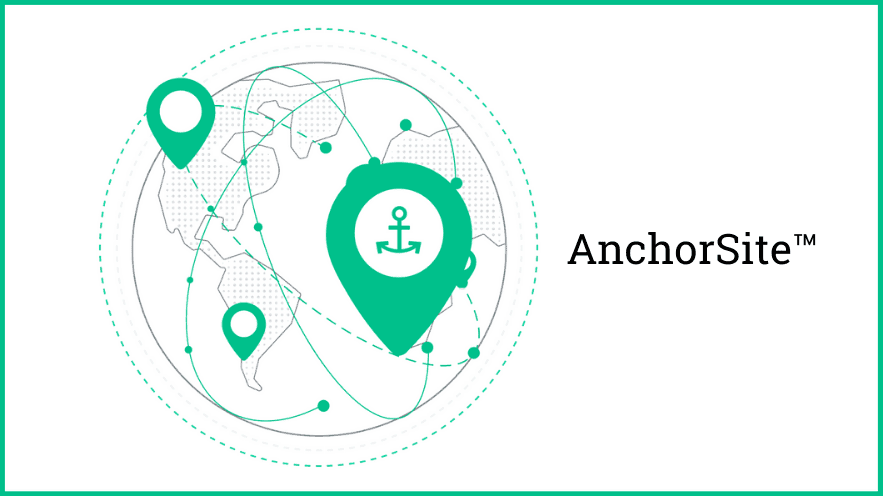 Anchorsite Feature 