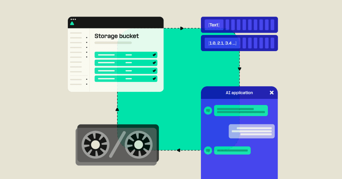 Image of AI workflow running on Telnyx GPUs