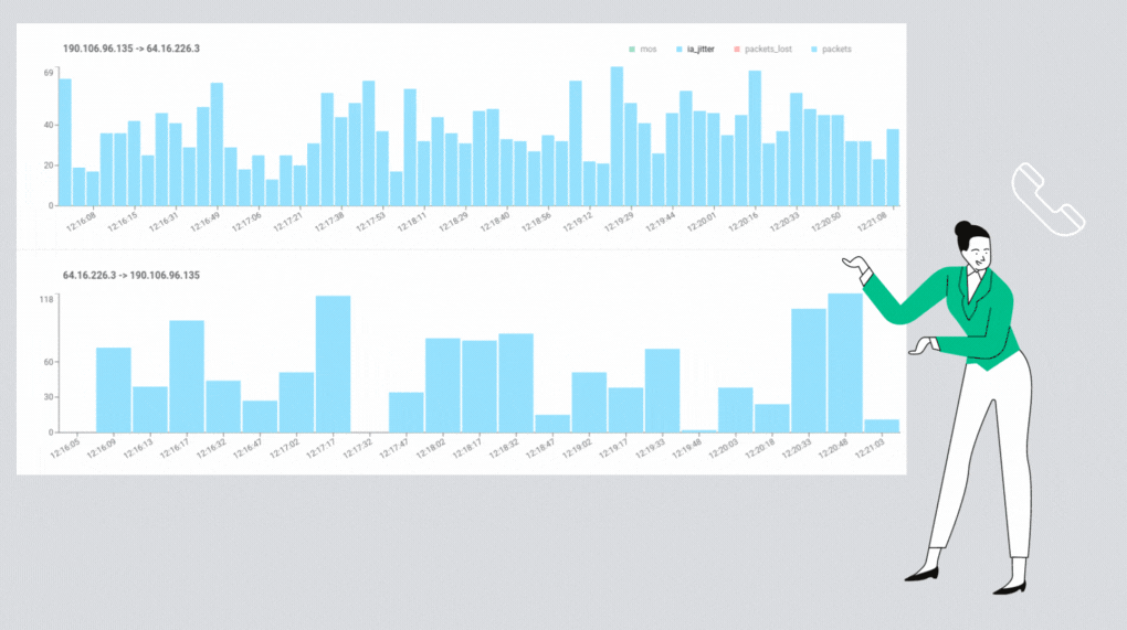 woman showing call insights