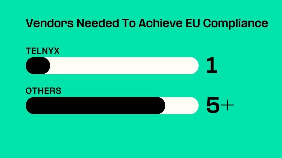 EU_AI_Compliance.jpg