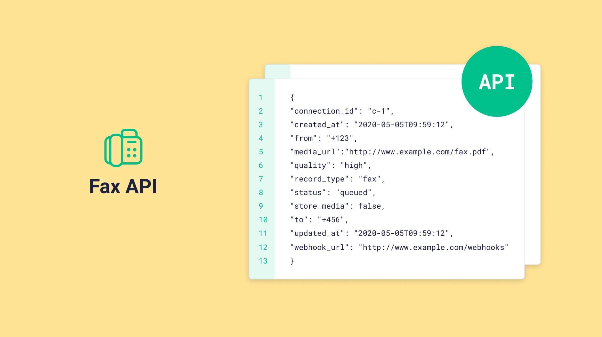 benefits of fax api