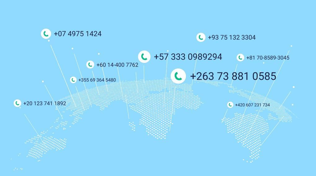 Buy numbers all around the world