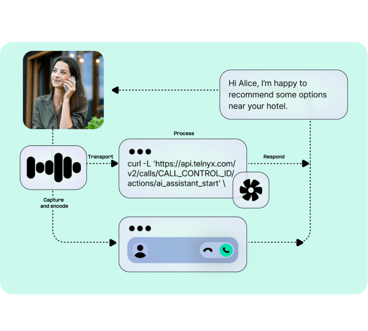 Real-time Media Streaming Presentation.png