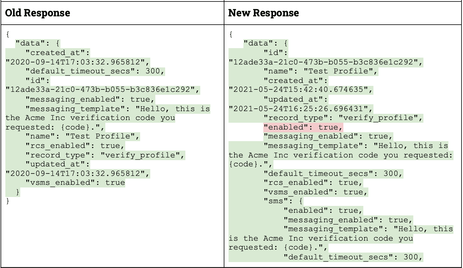 Release note 2