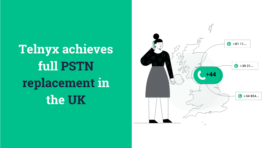 Telnyx achieves PSTN Replacement