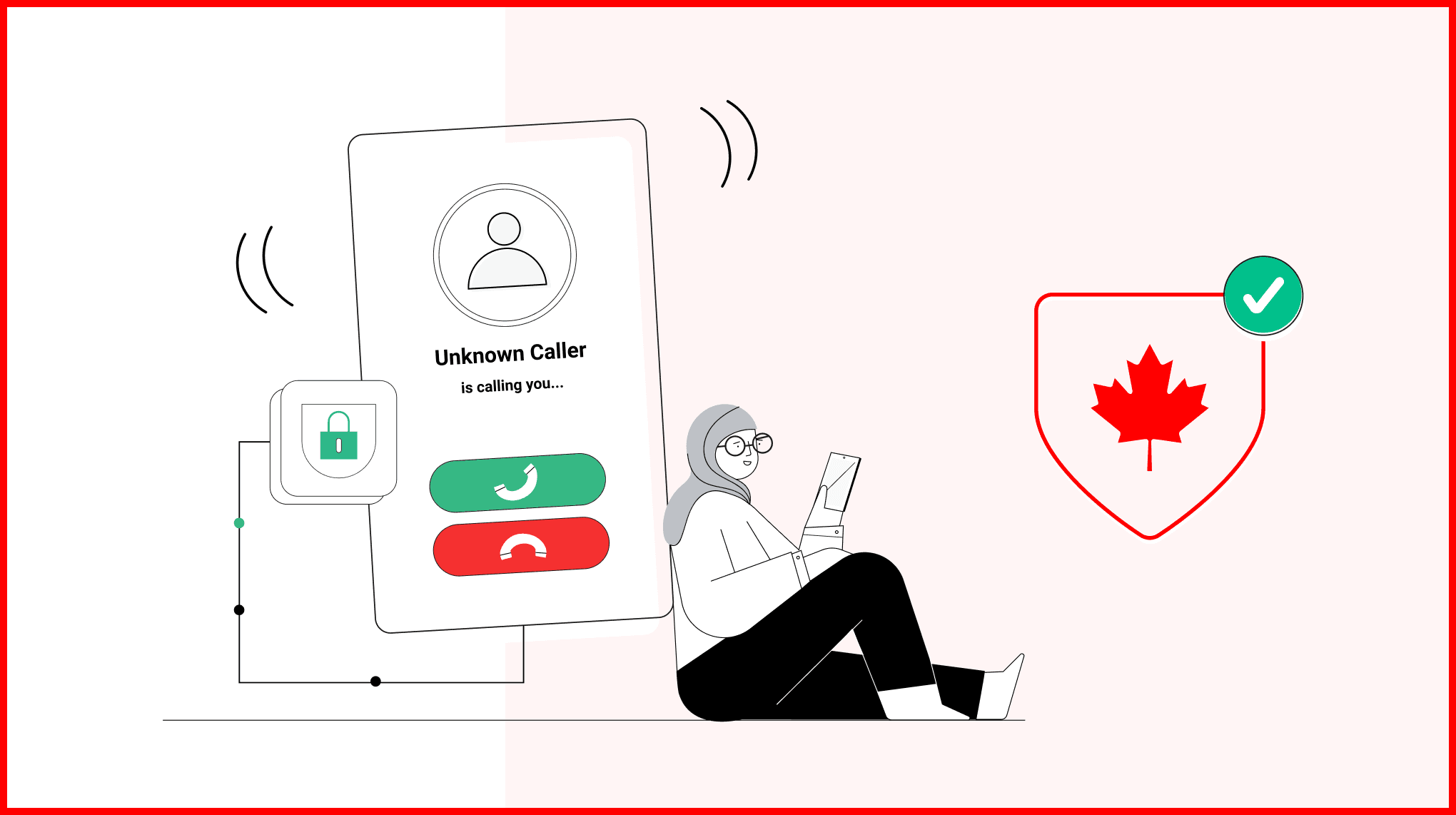 Shaken/Stir Call Signing in Canada