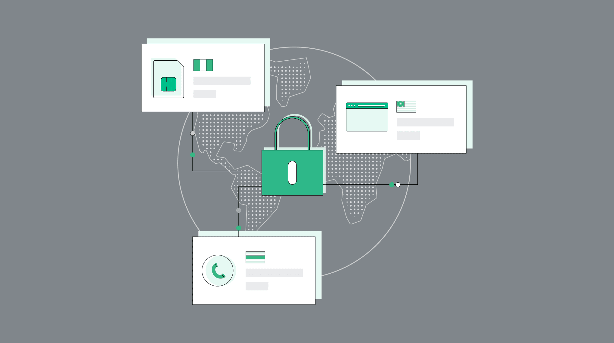 Cloud VPN Flow Chart