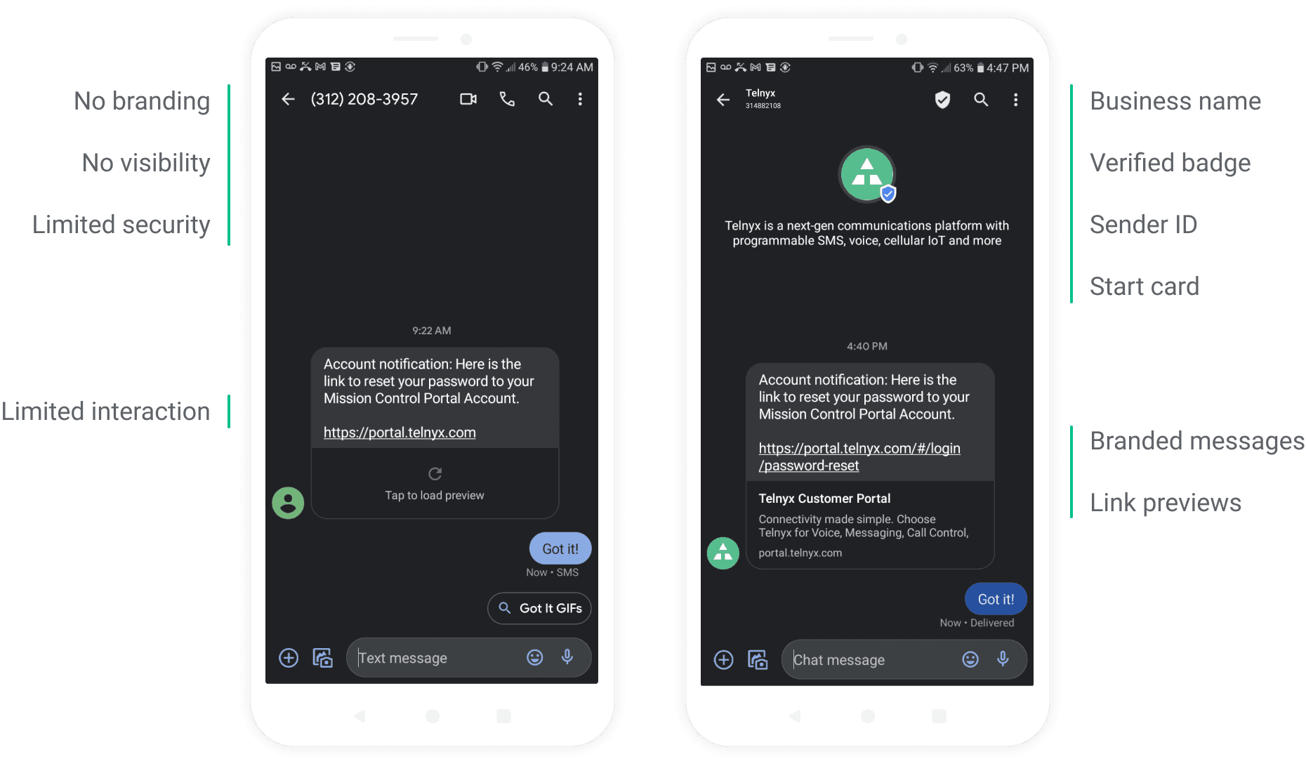 SMS Google RCS Comparison 
