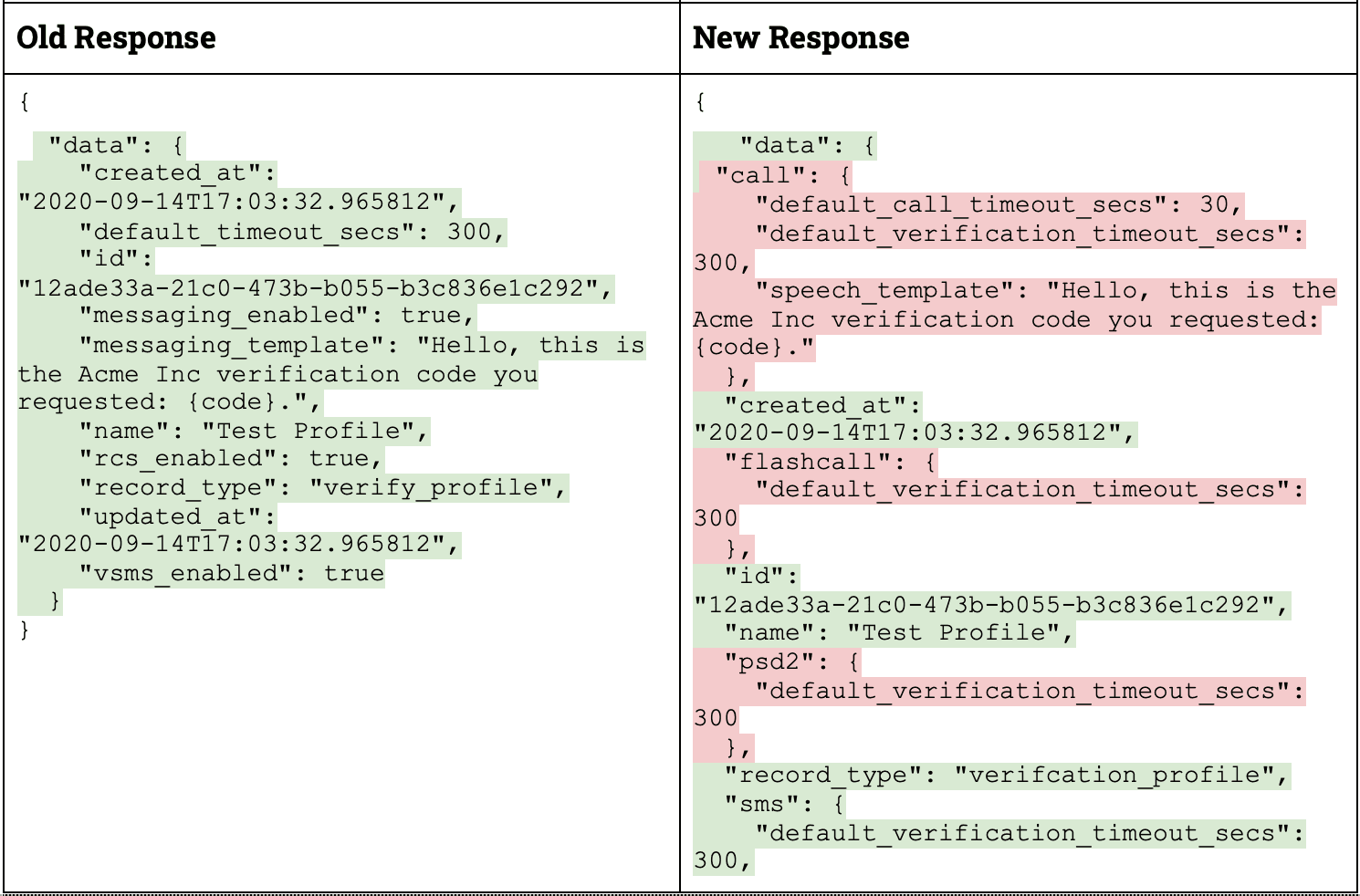 release note 12