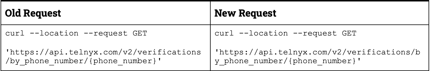 release note 17