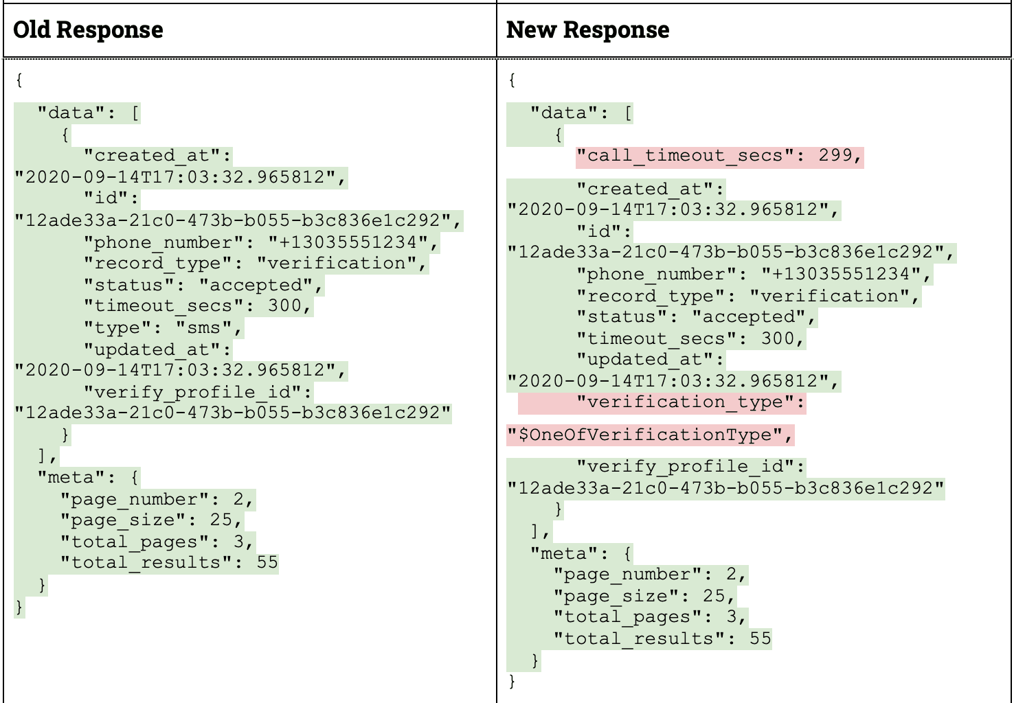 release note 18