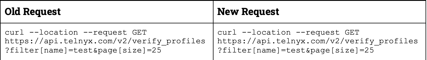 release note 8
