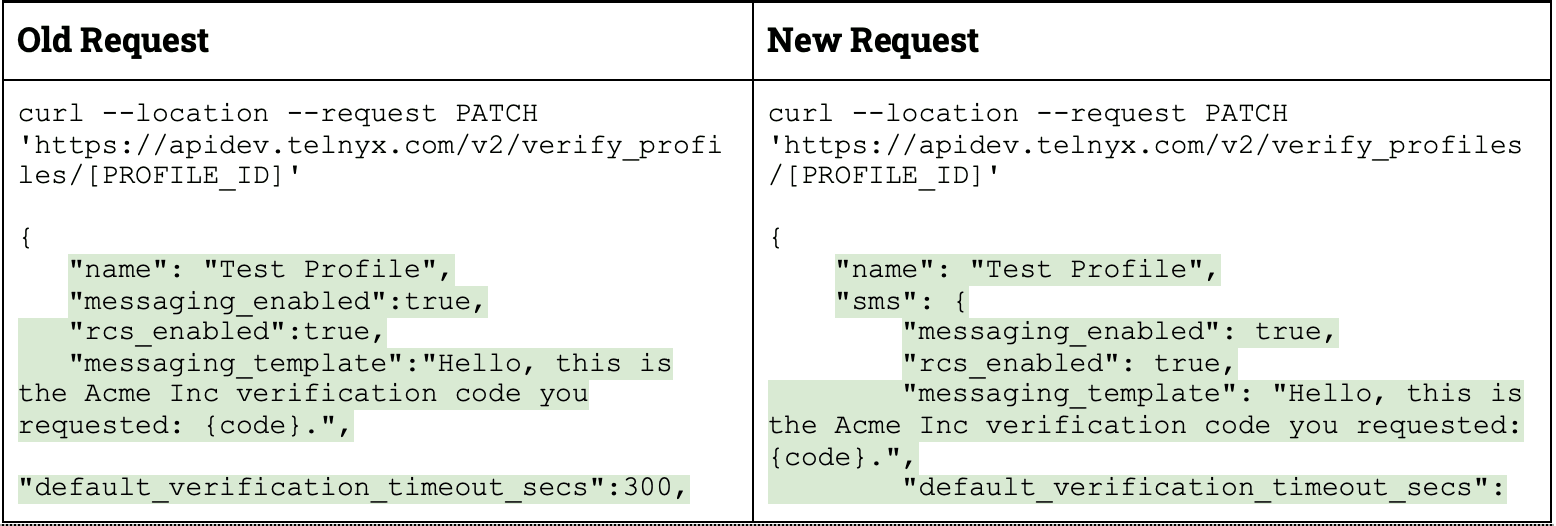 update a verify profile 1
