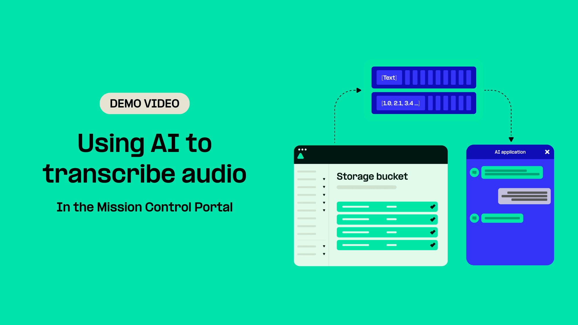 Demo video banner of Telnyx storage bucket summarizing audio file